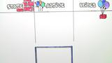State und active Verben - Übungsvideo 