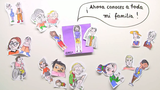 Familie und Verwandtschaft