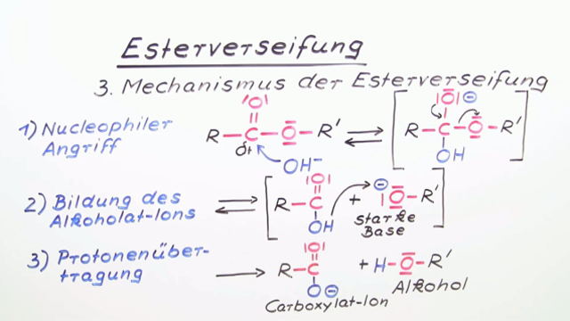 Esterverseifung Chemie sofatutor