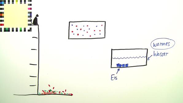 Einführung In Die Erzähltheorie