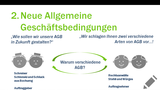 HR 1.1.5 Wo kann man die geringere Schutzbedürftigkeit der Kaufleute ablesen? HR 1.1.5 Wo kann man die geringere Schutzbedürftigkeit der Kaufleute ablesen?