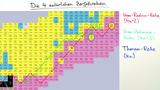 Zerfallsgleichung und Zerfallsreihen