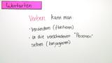 Grammatikbegriffe im Deutschen - Wortarten