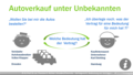 VR 1.1.1 Welche Lernziele verfolgt „Bedeutung des Vertrages“ und wie lautet der Einstiegsfall?