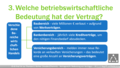 VR 1.1.2 Welche Begriffe sind bedeutsam? Welche Bedeutung haben Verträge?