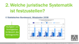 VR 1.1.3 Wie kann man systematisch die Bedeutung von Verträgen feststellen?