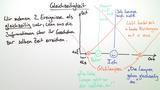 Gleichzeitigkeit in verschiedenen Inertialsystemen