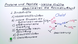 Proteine und Peptide - Welche Kräfte stabilisieren die Raumstruktur?