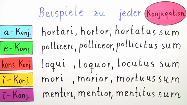 Was Ist Ein Deponens Latein