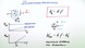 Äußerer Fotoeffekt und Lichtquanten