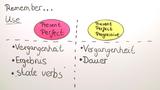 Present Perfect und Present Perfect Progressive Übungsvideo II.