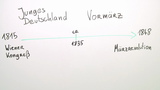 Junges Deutschland und der Vormärz