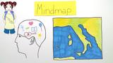 Brainstorming und Mindmap 