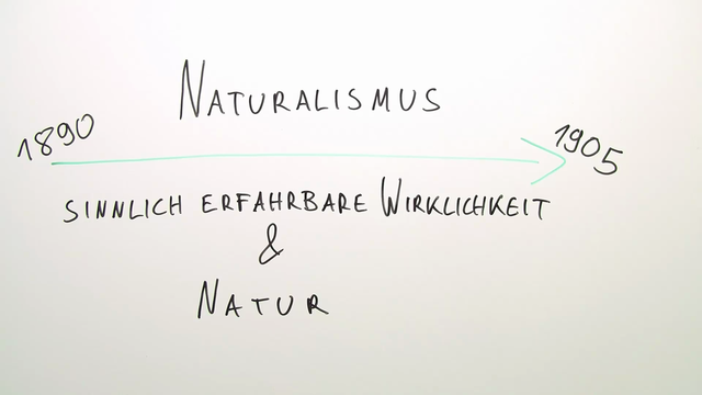 Naturalismus Einfach erklärt (inkl. Übungen)