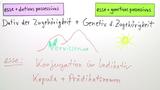 esse mit Genitivus und Dativus possessivus