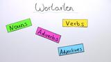 Überblick über die Wortarten I.