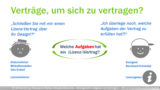 VR 1.2.1 Welche Lernziele verfolgt das Modul und wie lautet der Einstiegsfall?
