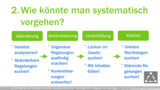 VR 1.2.3 Wie bedeutsam sind die mit Verträgen verfolgten Funktionen? Wie ist die Systematik?