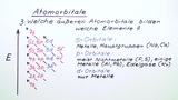Atomorbitale