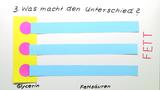 Fette und Öle 9/10