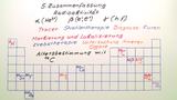 Radioisotope (Radionuclide)
