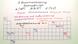 Radioisotope (Radionuclide)