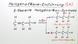 Halogenalkane Einführung (LK)