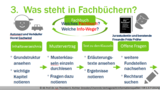 VR 1.3.7 Wie ist der Einstiegsfall zu den Informationsquellen von Verträgen zu lösen?
