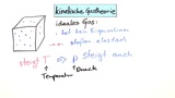 Grundgleichung der kinetischen Gastheorie