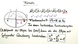 Die Ellipse