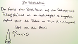 Die Raketengleichung Die Raketengleichung