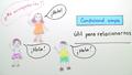 Condicional simple: Formen und Gebrauch