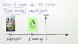 Simple past oder Past perfect Übungsvideo / Simple past or past perfect practice video