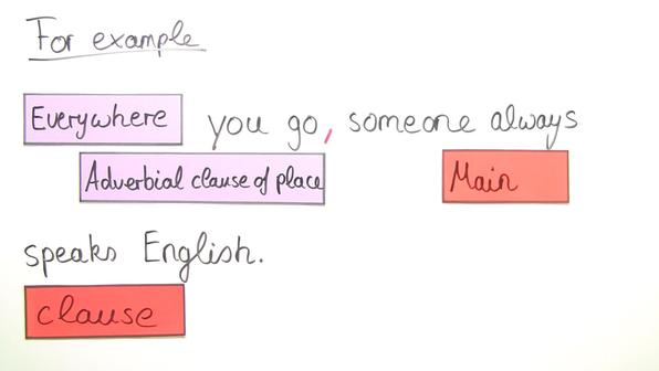 Konjunktionen englisch essay