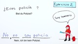 Übungen zum Verb ser und zur Verneinung