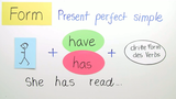 Present Perfect oder Present Perfect Progressive - Übungsvideo