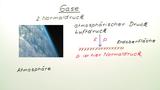Gase