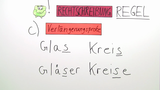 s-, ss- oder ß-Schreibung s-, ss- oder ß-Schreibung