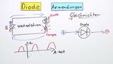 Diode