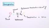 Grundlagen: Temperatur, Druck, Volumen (Das Gasgesetz)