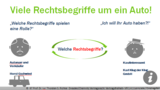 VR 1.4.1 Welche Lernziele verfolgt das Modul „Vertragsfreiheit“ und wie lautet der Einstiegsfall?