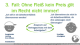 VR 1.4.6 Welche Beispiele gibt es zum Partnerwahlzwang?