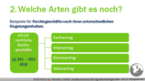 VR 1.5.7 Welche weiteren Beispiele gibt es zum  Rechtsgeschäft?  Teil 2