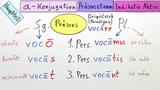 a-Konjugation (2) - Präsens Indikativ Aktiv