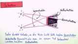 Die Ausbreitung des Lichts