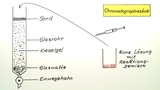 Säulenchromatographie
