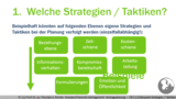 VR 2.2.6 Welche Strategien und Taktiken könnte man z.B bei der Vertragsplanung verfolgen?  