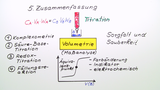 Volumetrie  