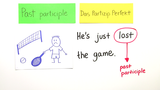 Partizipien Das Partizip Perfekt/Participles Past Participle