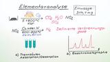 Elementaranalyse